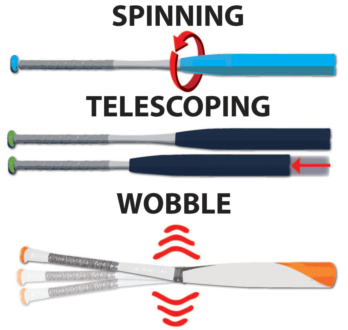 Connection Bats Bat Connection Repair Service – Big Dawg Bats